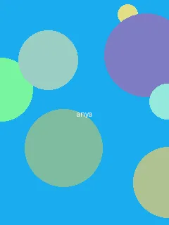 歪歪漫画官方入口登录界面 - 阿尼亚角色图